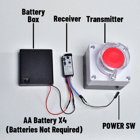 Wireless Remote Desktop Button